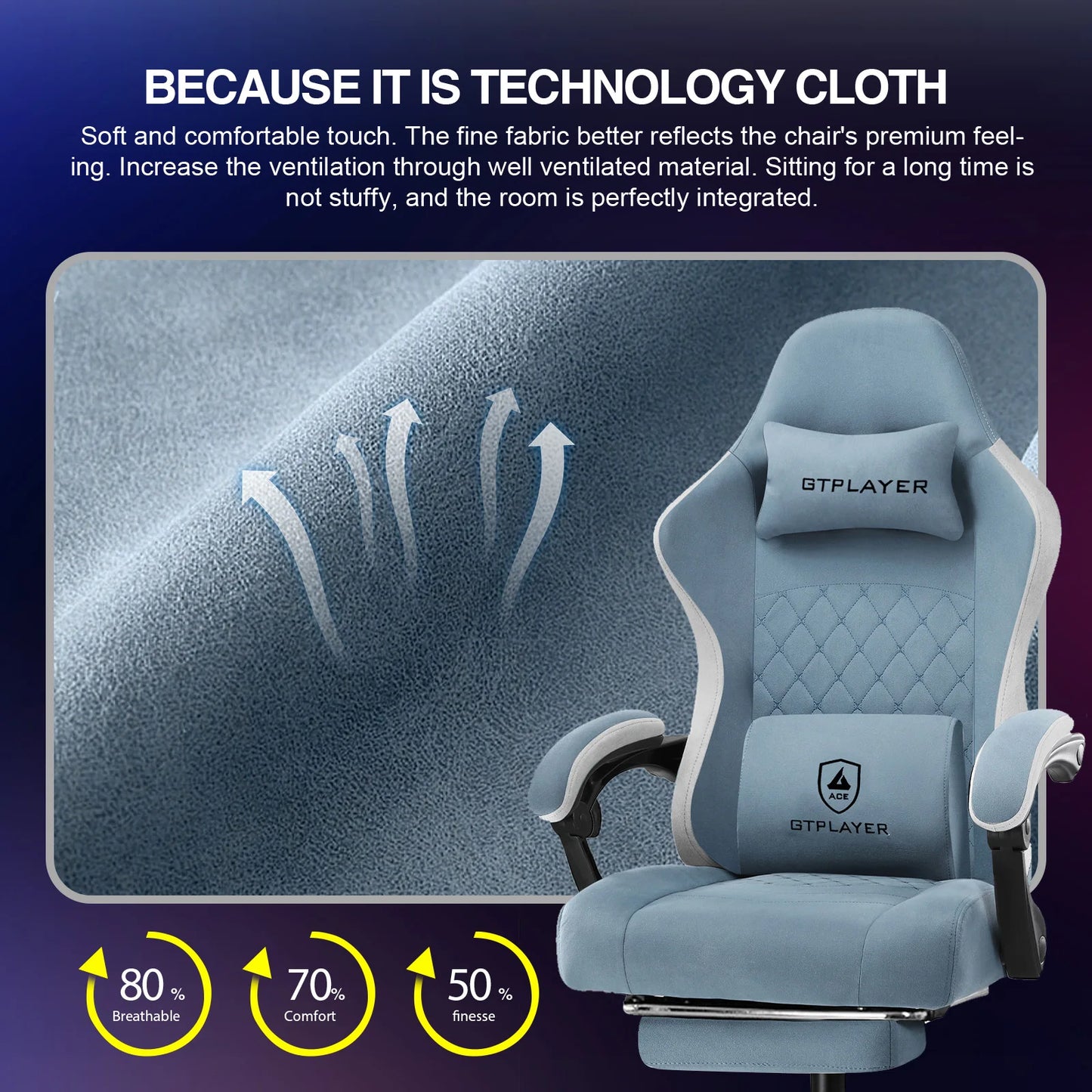 GTPLAYER Ergonomic Gaming Chair With Pocket Spring Cushion Armrests Footrest