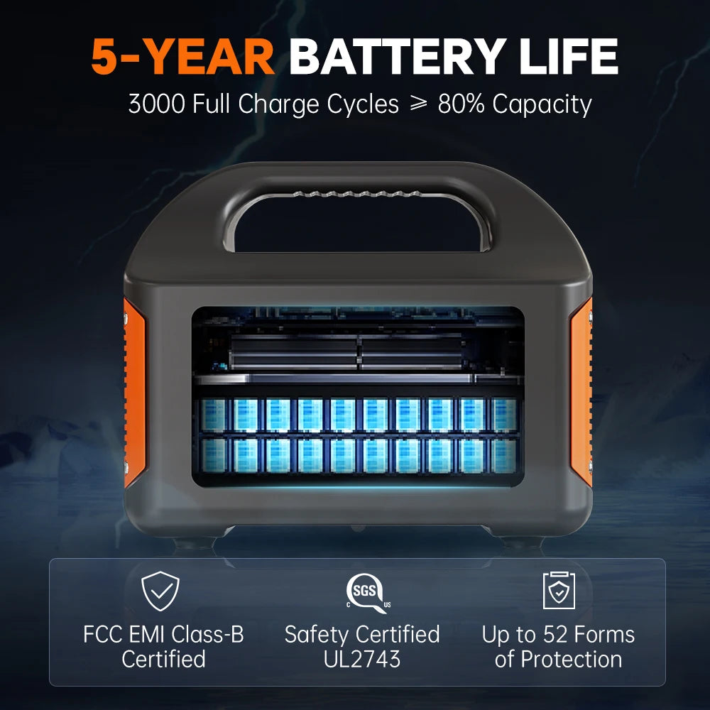 GaiaRay Portable Power Station LiFePO4 Battery