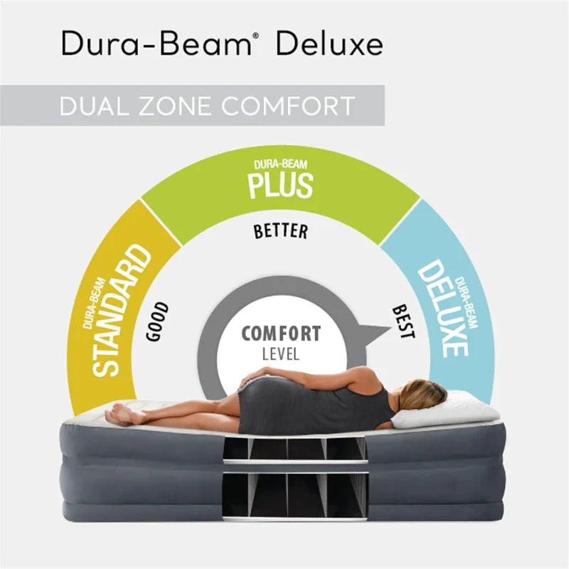 Dura Beam Deluxe Dual Zone Air Mattress With Pump