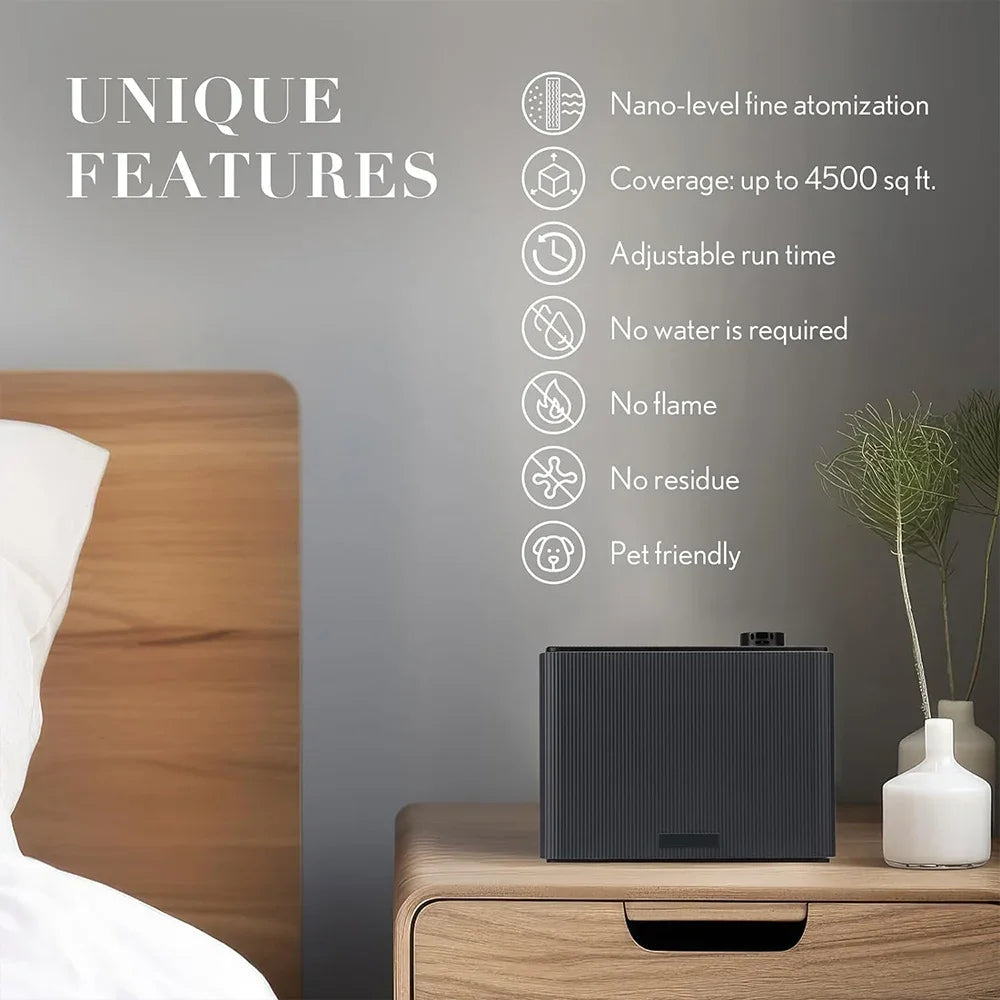 NAMSTE 4000m3 Fragrance Diffuser Programmable Smart Timing Bluetooth Connectivity Home
