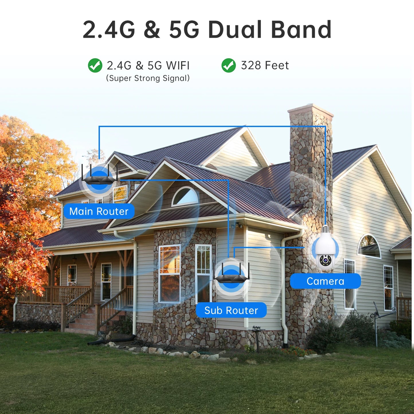 NOAHTECC Noahtec 3MP Indoor Wireless Security Camera 5G WiFi