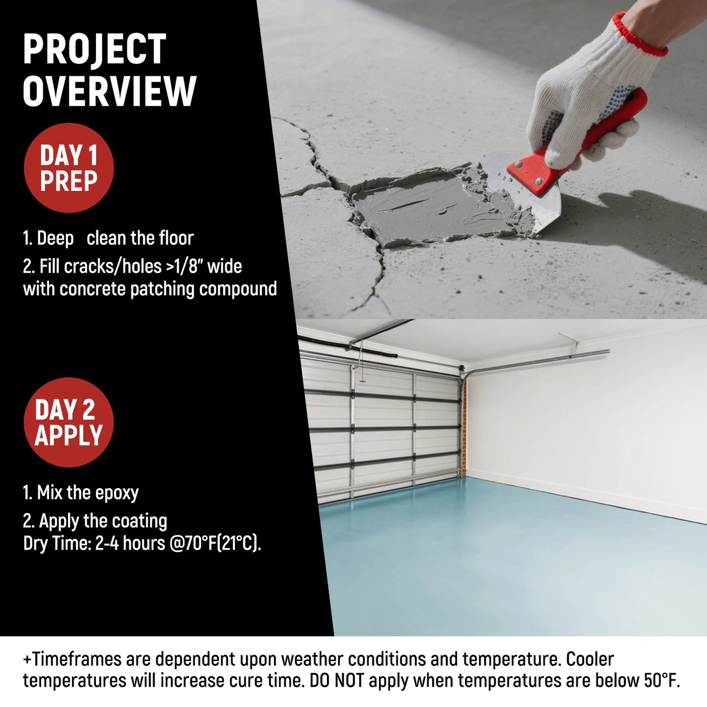 Wall Paint Kit Scratch And Stain Resistant For Interior Walls