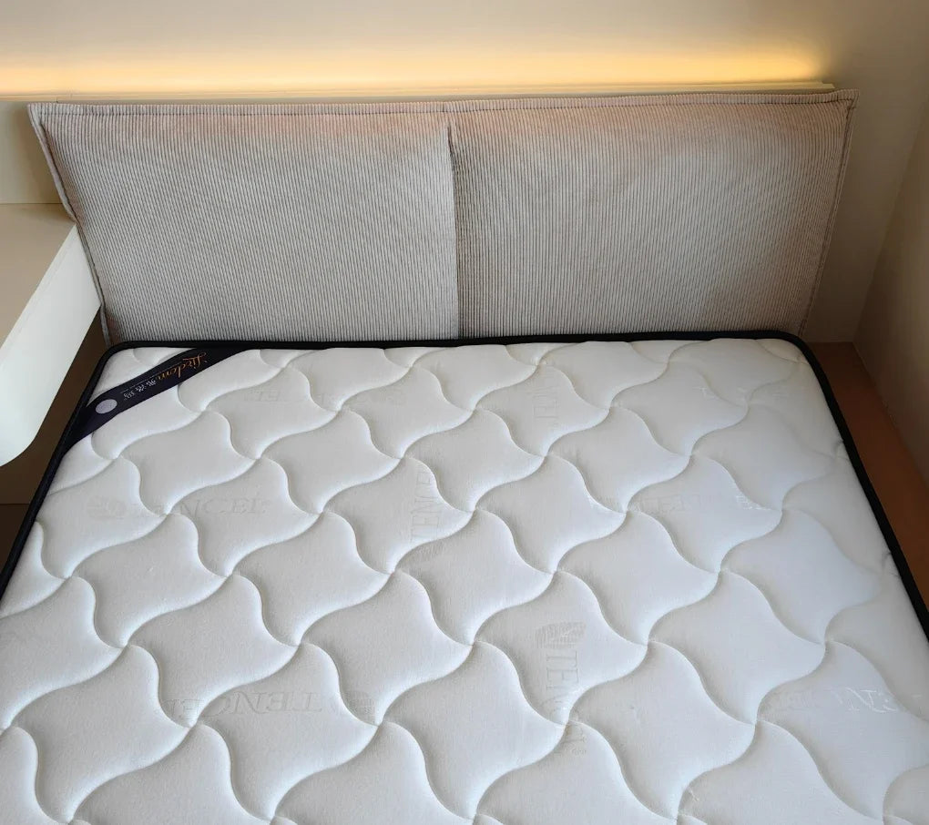 FOSUHOUSE European Corduroy Bed Headboards With Soft Backrest