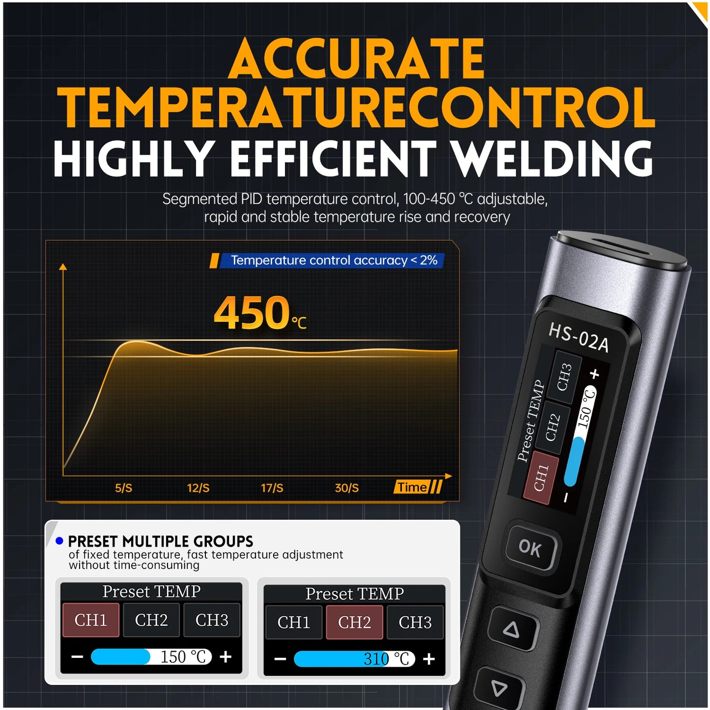 FNIRSIC HS-02 Adjustable Temperature Soldering Iron PD 100W Solder Rework Station 100-450 C