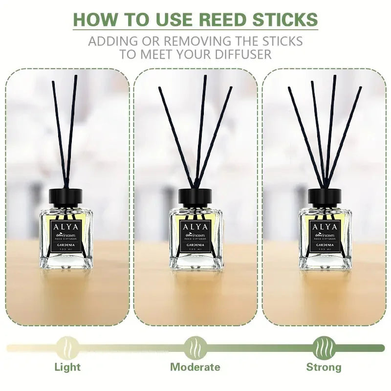 Reed Diffuser Set With 14 Scents And 4 Incense Sticks