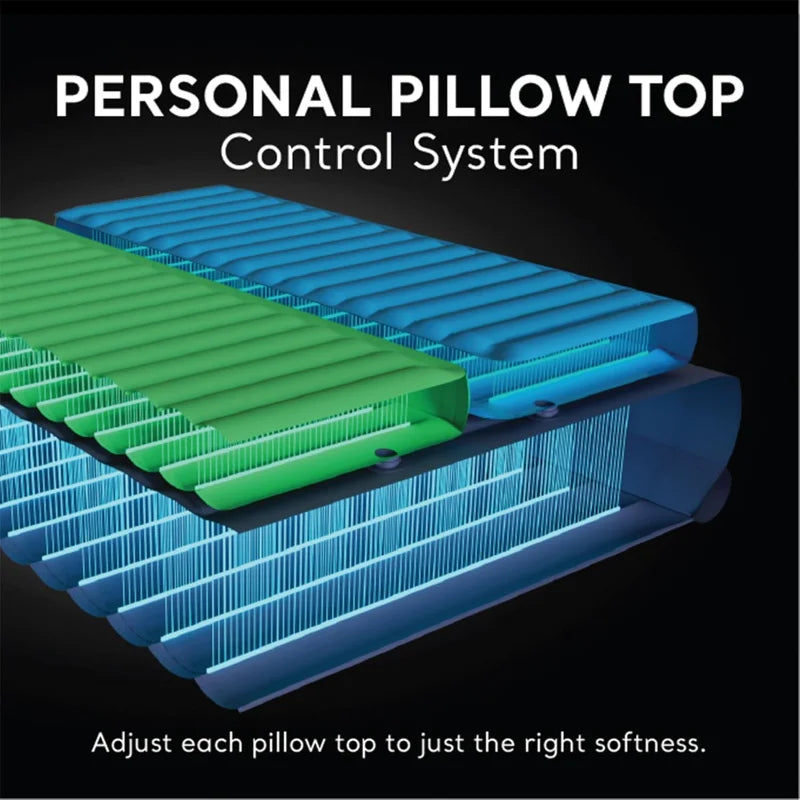 Dura Beam Deluxe Dual Zone Air Mattress With Pump