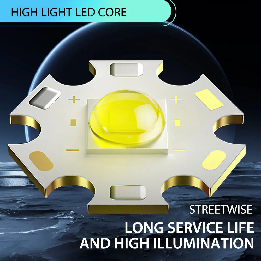 LED Solar Flood Lights 800LED Motion Sensor Remote IP66 Waterproof