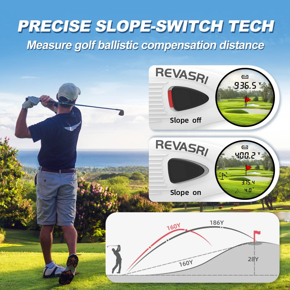 REVASRI Golf Rangefinder 1300 Yards Angle Switch Flag Lock