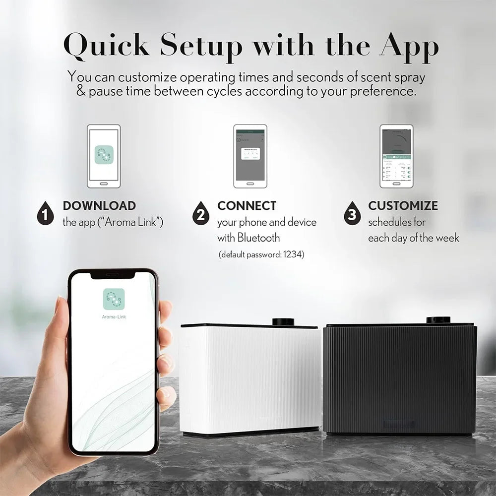 NAMSTE 4000m3 Fragrance Diffuser Programmable Smart Timing Bluetooth Connectivity Home